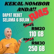 BeONE Prepaid by Redone | Sim Card Internet High Speed 4G 5G Unlimited Call