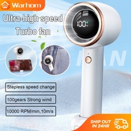 Handheld Fan Portable Reachargeable Mini Fan Turbo Electric Small Fan Portable Cooler 15000mAH Can U