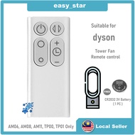 Replacement for dyson Air Purifier Remote Control (For AM06 AM07 AM08 only)