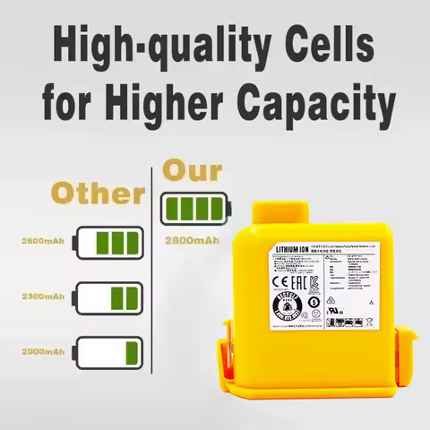 Replacement for LG CordZero A9 A9S P9 Vacuum Battery,5000mAh KC Certified Compatible with Model EAC6