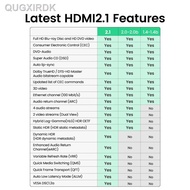 【hot】✚Ugreen HDMI 2.1 Cable Ultra High-speed 8K/60Hz 4K/120Hz for Xiaomi Mi Box PS5 HDMI Splitter Cable Dolby Vision 48G