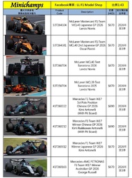 Minichamps F1 2026 預訂
