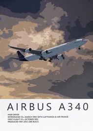 Airbus A320 A380 A350 A319 Aviation Aircraft Posters and Prints Canvas Painting Wall Art Picture for