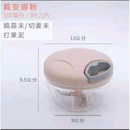 Blender Manual copper