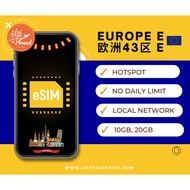 【eSIM】欧洲上网卡E Multi-countries Europe Travel Sim Card 【No Daily Capped】【Unlimited data】