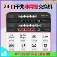 802.3bt 90w 24口全千兆POE交換機|光口上行4光24電交換機