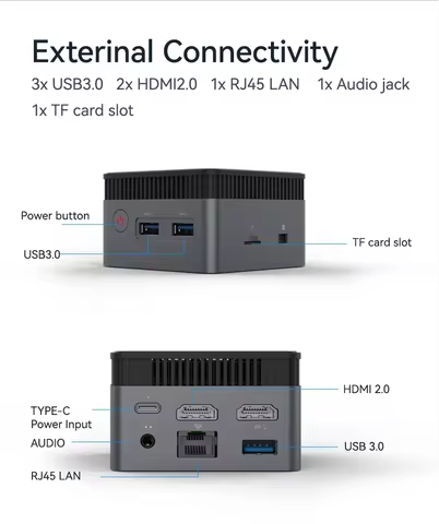 BEBEPC MINI PC Intel N100 Celeron N5105 Onboard 8G/12GRAM M.2 SSD Dual-band WiFi Bluetooth 4.0 Gigab