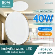 ขายราคาส่ง โคมซาลาเปา โคมไฟติดเพดาน 25W 40W 72W LED ทรงกลม โคมสำเร็จรูปพร้อมหลอด แสงสีขาว Daylight 6