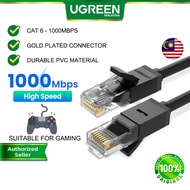 UGREEN Cat 6 Ethernet Patch Cable Gigabit RJ45 Data LAN Fast Network Internet Wire Gaming MacOS PC L