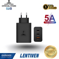 USB Type C fast charging Charger Adapter 65W Charger Head