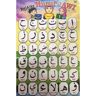 POSTER/ CHART BELAJAR HURUF JAWI