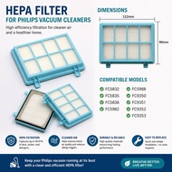 Vacuum Cleaner Hepa Filter for Philips FC5832 FC5835 FC5836 FC5982 FC5988 FC9350 FC9351 FC9352 FC935