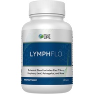 LymphFlo: Herbal Support for Detox, Immunity & Well-Being. Formulated with PAU d’Arco, Cleavers & Re