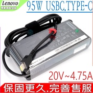 LENOVO 95W USBC Lightweight Charger ThinkBook 14 14 G3 ACL 14P G2 ACH