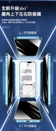 肥仔開倉 - iPhone 13 Pro Max / iPhone 14+ 6.7 360°廣角上下左右防偷窺手機玻璃貼 360度防窺 360防窺