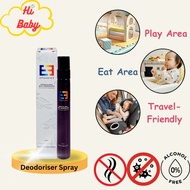 Multipurpose Sanitizer Spray Bottle 28 Days Protection HFMD Non Alcohol SPRAY Odor-Neutralizer for H