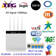 300Mbps 4G Router Unlocked Built-in phone port (RJ11)4G LTE CPE Wireless Router Support SIM Card 4Pcs Antenna With LAN Port Support up to 32 Wifi users