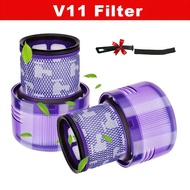 Vacuum Filters Replacement Parts for Dyson V11 SV14 Torque Drive V11 Animal V11 Complete V11 Extra V