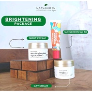 Brightening BASIC NAAVAGREEN