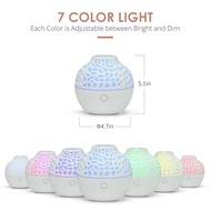 Sense Mini Ultrasonic USB Aroma Diffuser SH38