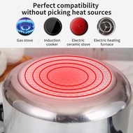 Pressure Cooker 3L, 4L, 5L, 7L 9L Domestic Gas/induction cooker Stainless Steel Pressure Cooker