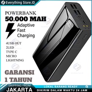Powerbank VIVERR 50.000 Mah Kapasitas besar original garansi 1 Tahun