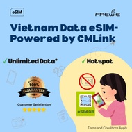 Unlimited Vietnam eSIM 500MB/1GB/2GB Daily for 2-10 Days Data Roaming | QR Code via Email - By CMLin