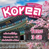 ซิมการ์ดท่องเที่ยวเกาหลี Korea travel sim card เน็ตเต็มสปีด