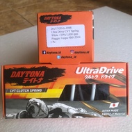 Per CVT Daytona Racing Japan +10%/ 1000 RPM size (4,7x58x108) Piaggio Vespa 150 cc LX/3V/Primavera/S