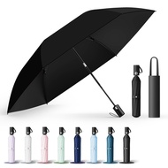 【JIS certified·Supervised by active dermatologist】UV cut 100 sunshade, foldable【Industry first Impro