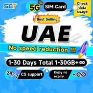 Wefly UAE SIM Card 1-30 Days Daily 500MB-3GB Unlimited 4G Data Dubai SIM UAE SIM Card United Arab Em