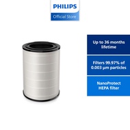 PHILIPS Replacement Filter with NanoProtect HEPA, Active Carbon FY3430/30 [For Air Purifier AC3033]