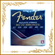 Fender capo with Fender Acoustic Guitar Strings Set with free picks Best promo Deals