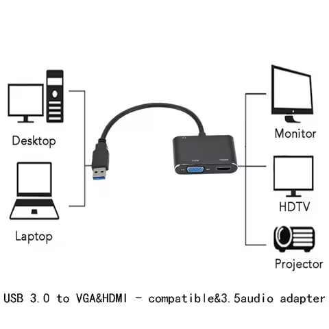 USB 3.0 to HDMI-compatible VGA Converter With Audio 1080P 3 in 1 USB to HDMI-compatible VGA Adapter 