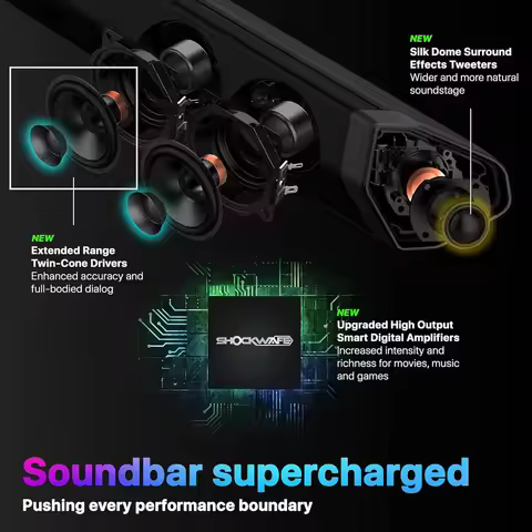 iShockwafe Elite Bluetooth 7.2.4 Channel Dolby Atmos/DTS:X Soundbar with Dual 8” Subwoofers (Wireles