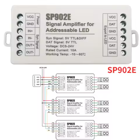 SP902E SPI Signal Amplifier Repeater For WS2812 WS2811 WS2813 RGB Addressable IC Programmable Matrix