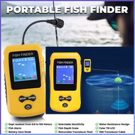 PENGIRIMAN CEPAT Alat Pelacak Ikan Sonar Fish Finder Cable 4x4 Inch Display 100M TL8 / alat pelacak 