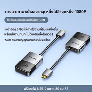 Samzhe | อุปกรณ์แชร์หน้าจอแบบไร้สาย HDMI