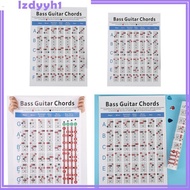 [JoyDIY] Chord Chart of Educational Chords Reference Poster of Chord Formulas, Chord