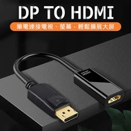 DP to HDMI Adapter Cable💥DP TO HDMI HD Cable Displayport TO HDMI Adapter Cable Large DP TO HDMI Fema