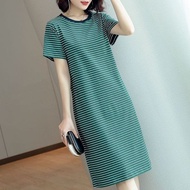 Foreign Trade Women's Clothing Export Alibaba 1688 Website Batch Official Website Summer New Style S