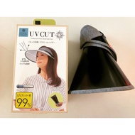 Japan UV CUT heat shield foldable cool sunshade hat