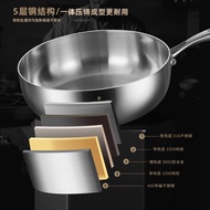 ST- Stainless Steel Wok316Stainless Steel Flat Frying Pan Deepening Uncoated Small Wok Induction Cooker Cooking Pot RW5