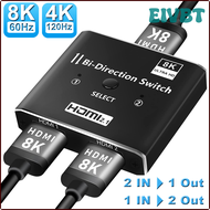 EIVBT Navceker HDMI 2.1 Splitter Switch 8K 60Hz 4K 120Hz 2 in 1 out for TV Xiaomi Xbox Series PS5 HDMI Cable Monitor HDMI 2.1 Switcher ASXCB