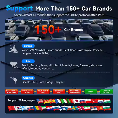 Global Version MUCAR 892BT PRO OBD2 Scanner Topology Graph J2534 DOIP ECU Coding Bidirectional Lifet