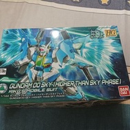 HG 1/144 00 Sky higher thansky  phase