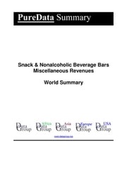 Snack &amp; Nonalcoholic Beverage Bars Miscellaneous Revenues World Summary Editorial DataGroup