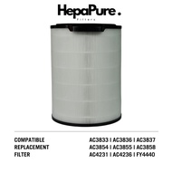 Philips AC3833 | AC3836 | AC3837 | AC3854 | AC3855 | AC3858 | AC4231 | AC4236 | FY4440 Compatible Fi