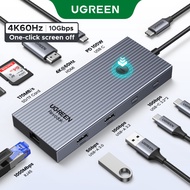 UGREEN 9-in-1 USB-C splitter supports HDMI 60Hz, 5/10Gbps, USB-C 3.2, USB-A 3.2, USB-A 3.0, RJ45 and