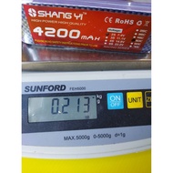 ☬แบต ลิโพ SHANG YI 4200mah 7.4V(2S) 11.1V(3S)  14.8V(4S)   22.2V(6S)  50C XT60♝